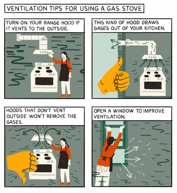 20230120 leaky stoves ventilation comic final